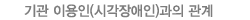자원봉사신청 및 문의